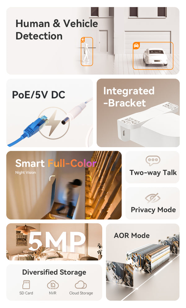 Imou PS2M 5MP - 3K PoE Indoor Smart Camera