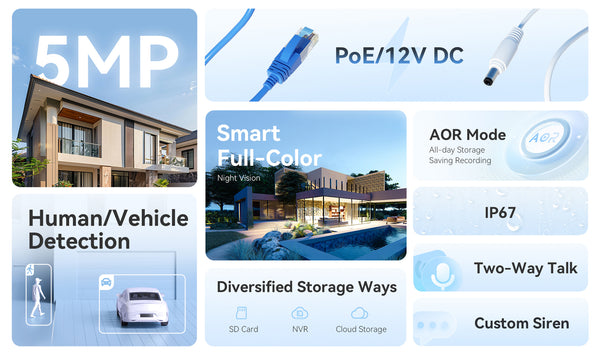Imou PS3E 5MP - 3K PoE Outdoor Smart Camera