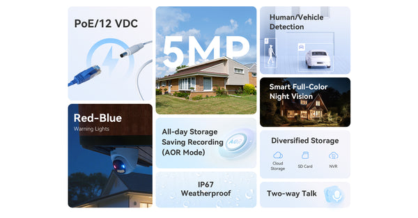 Imou PS8E 3K - 5MP Wired PoE Indoor & Outdoor Turret Camera