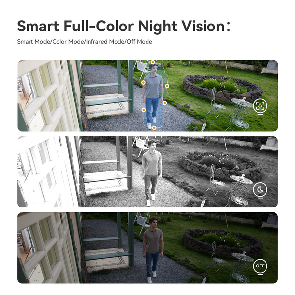 Cruiser SC - 4K - 8MP WiFi Outdoor Smart Camera