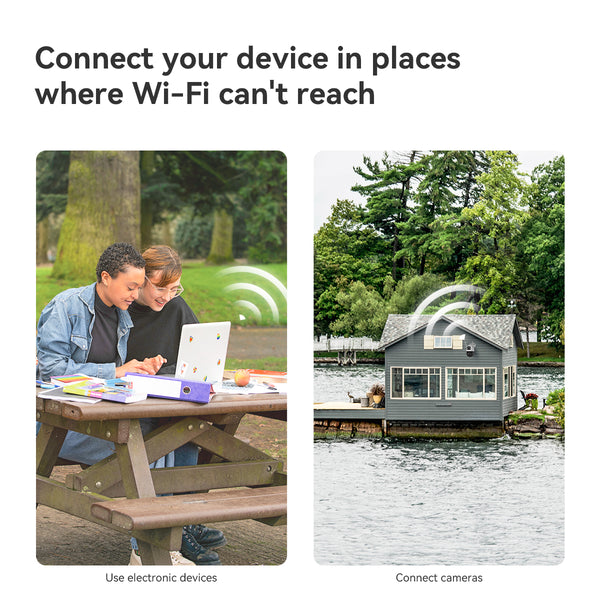 Imou HMR300 4G LTE Wi-Fi Router