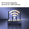 Imou 10-CH Wi-Fi Smart Network Video Recorder (NVR)