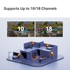 Imou 18-CH Wire Smart Network Video Recorder (NVR)