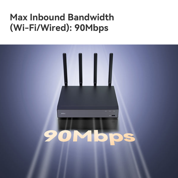 Imou 18-CH Wi-Fi Smart Network Video Recorder (NVR)