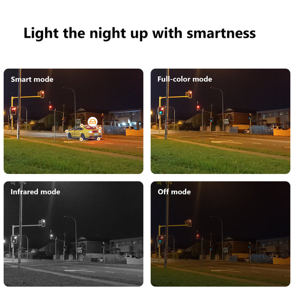 Bulb Camera (3MP)