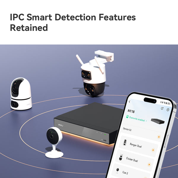 Imou 18-CH Wire Smart Network Video Recorder (NVR)