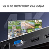 Imou 18-CH Wire Smart Network Video Recorder (NVR)