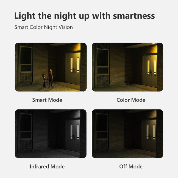 IMOU Versa 1080P 2MP Wi-Fi Indoor - Outdoor Smart Security Camera