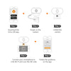 IMOU Versa 1080P 2MP Wi-Fi Indoor - Outdoor Smart Security Camera