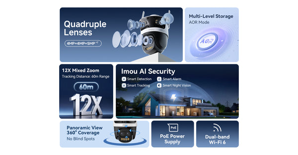Imou Cruiser Pano Z3K - 4+4+5MP Quadruple - 12 x Zoom - Wi-Fi Outdoor Smart Security Camera