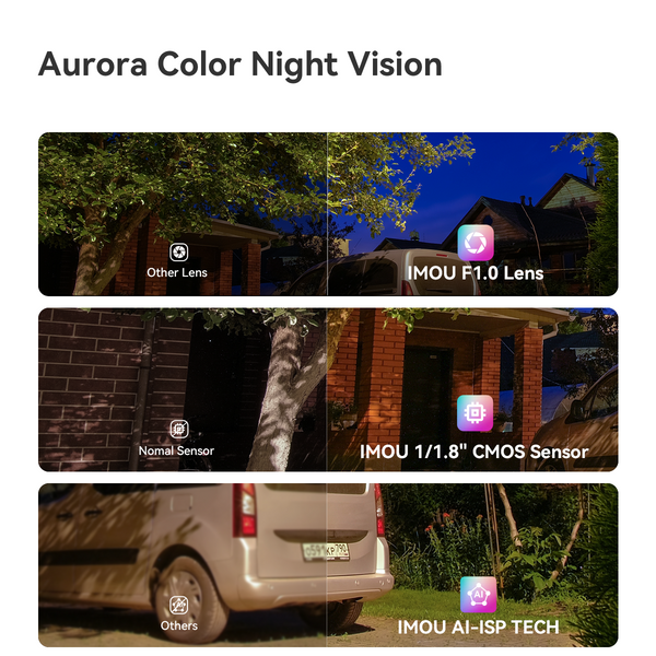 Imou Aurora Titan Pro 6MP - 3K WIFi / PoE Outdoor Camera