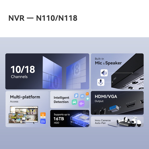 Imou 18-CH Smart Network Video Recorder