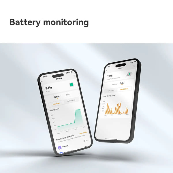 Cell 3C All in one (3MP)
