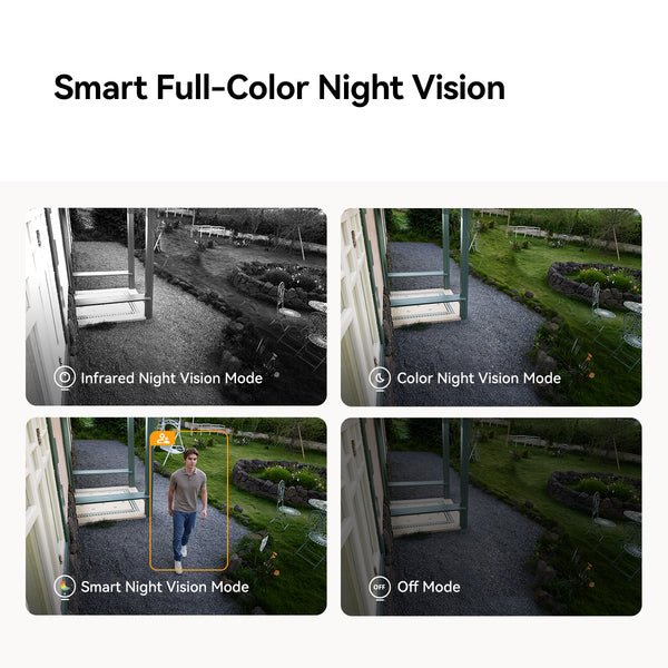 Imou PS8D 3MP - 2K PoE Indoor & Outdoor Turret Camera