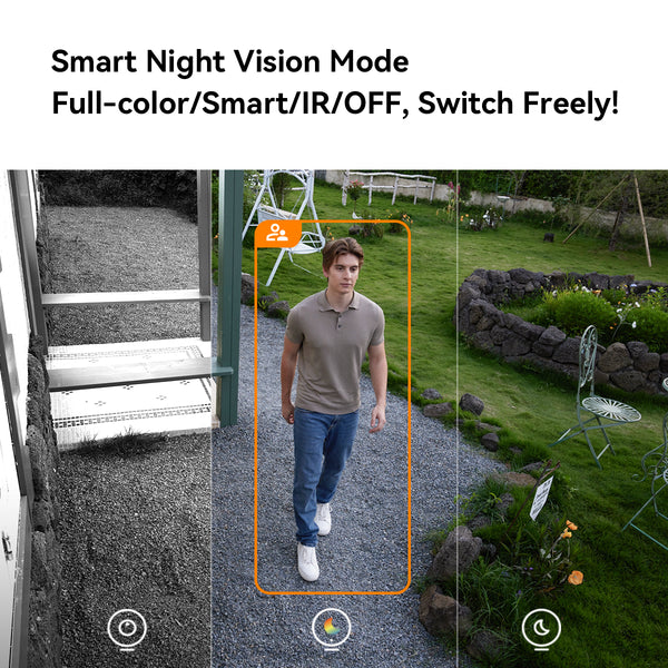 Imou Cruiser Pano Z3K - 4+4+5MP Quadruple - 12 x Zoom - Wi-Fi Outdoor Smart Security Camera