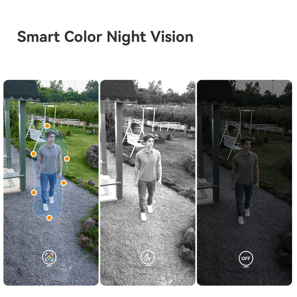 Imou AOV Dual 3K - 5MP + 5MP4G - SIM - WiFi - Solar - Battery Powered Outdoor Smart Security Camera