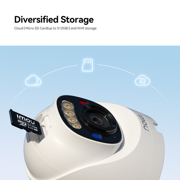 Imou PS8D 5MP - 3K PoE Indoor & Outdoor Turret Camera