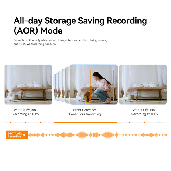 Imou PS2M 5MP - 3K PoE Indoor Smart Camera