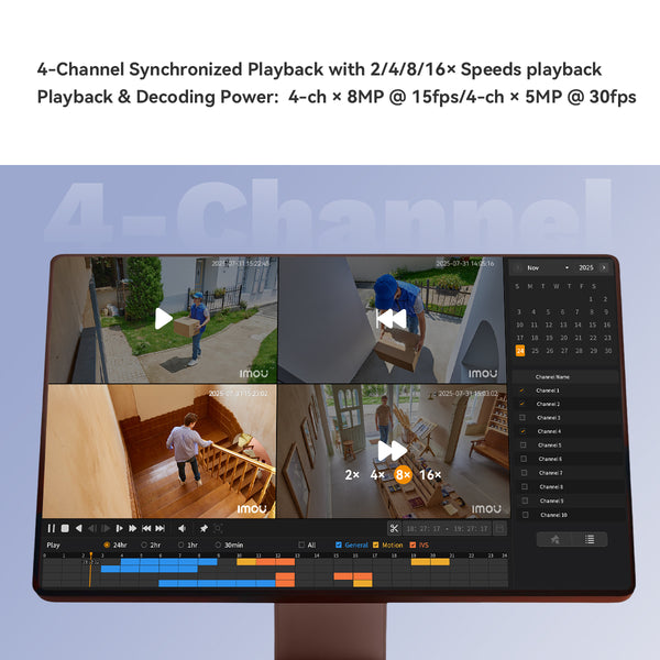 Imou 18-CH Wi-Fi Smart Network Video Recorder (NVR)